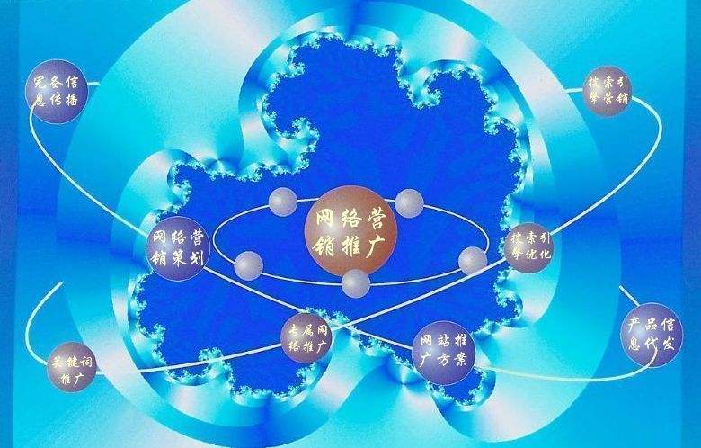洮南新媒体运营企业需要掌握的网络推广技巧有哪些